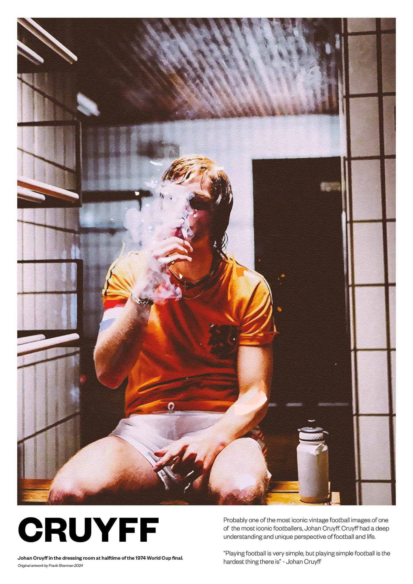 Johan Cruyff Vintage football memorabilia poster print retro Netherlands Dutch national team A5 A4 A3 print painting